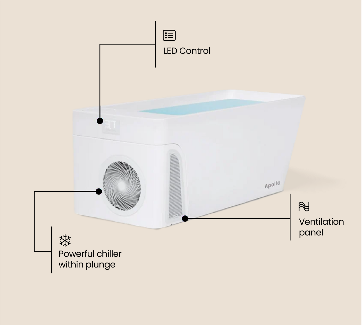 All-In-One Cold/Hot Plunge